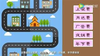 你不知道的商品税